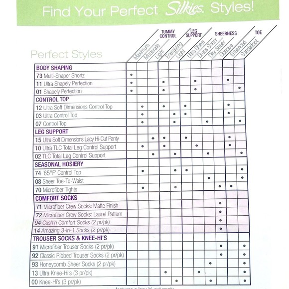 SILKIES NEW 3 PACK Queen/XL Nude 740501 Ultra Sheer 65* Control Top Sandalfoot - Picture 9 of 10